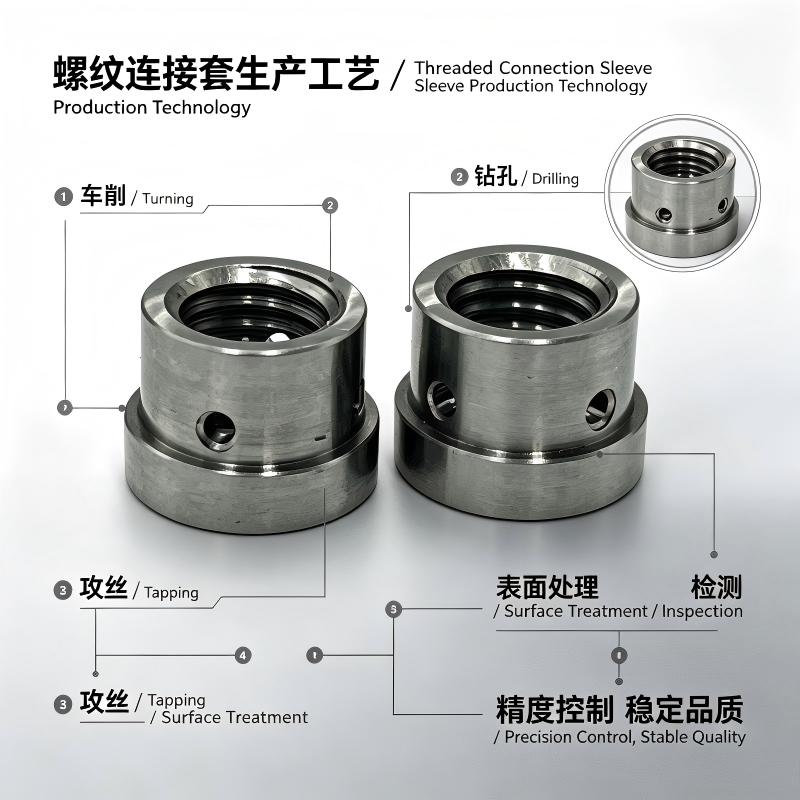 Threaded Connecting Sleeves